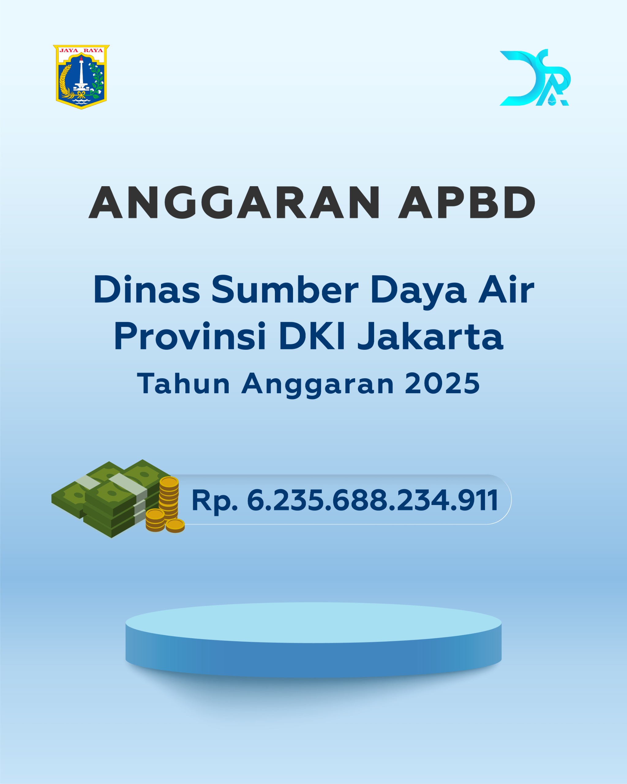 Prosedur Layanan Informasi Publik